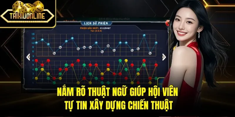 Nắm rõ thuật ngữ giúp hội viên tự tin xây dựng chiến thuật